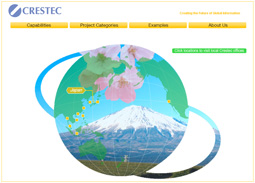 Corporate Web Site - Torrance  and Japan